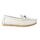 Adventure Shoes Instapper Chicago Wit - 8951005745965