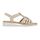 Rieker Sandaal V0245-60 Beige - 4066707990569