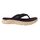 Skechers Slipper Go Walk Flex Sandal-Holly 141459/NVY Navy Blauw - 198739217162