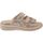 Rohde Slipper 5221 Kreide Verwisselbaar Voetbed - 4064304378070